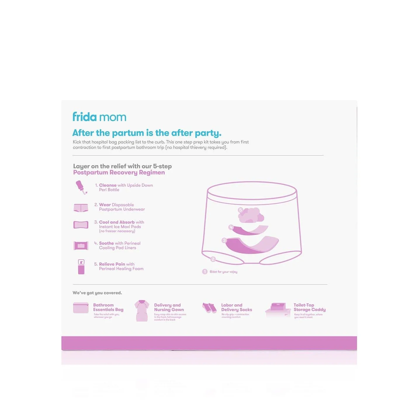 Frida Mom Labour   Delivery Recovery Kit