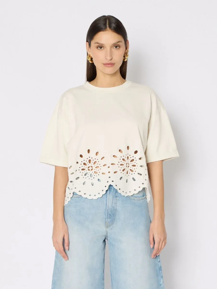 StaticResistant Material MeshPanel Tevana Cut Out Top